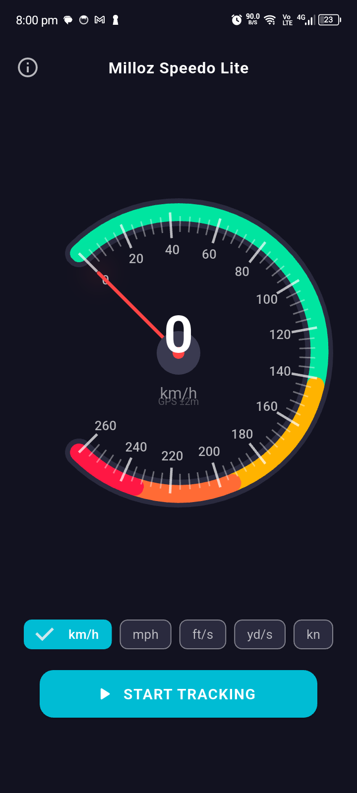 Milloz Speedo Lite